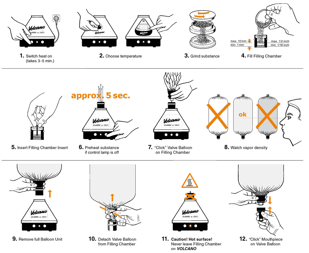 How To Use Volcano Vaporizer