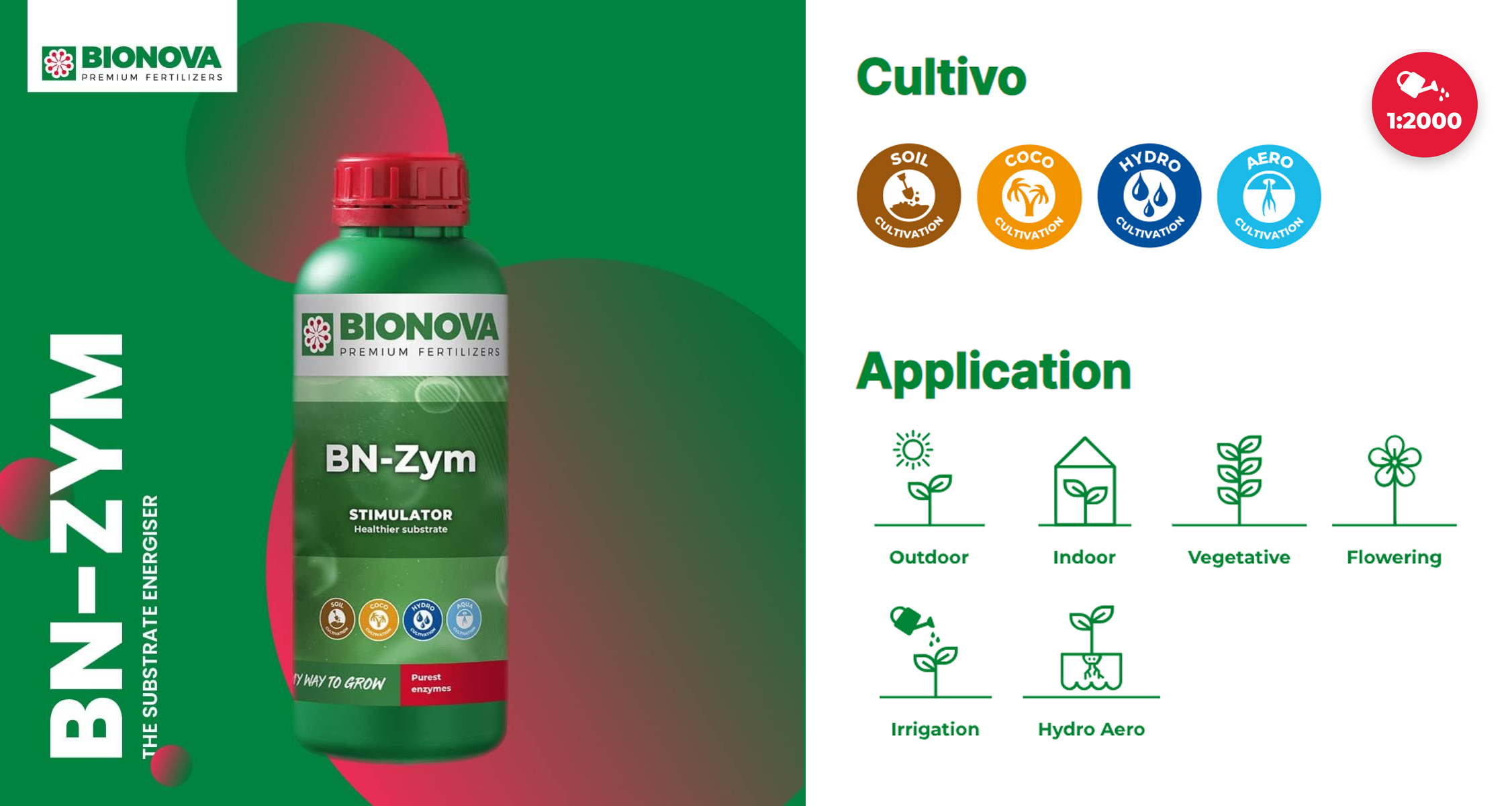 BN Zym recupera nutrientes del sustrato | BioNova
