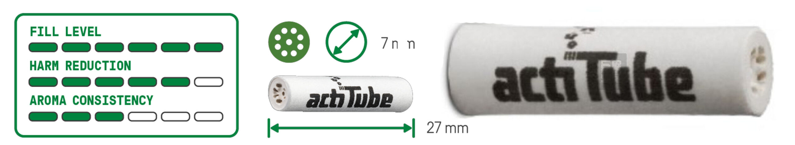 actiTube Slim activated carbon filters Ø7mm | actiTube